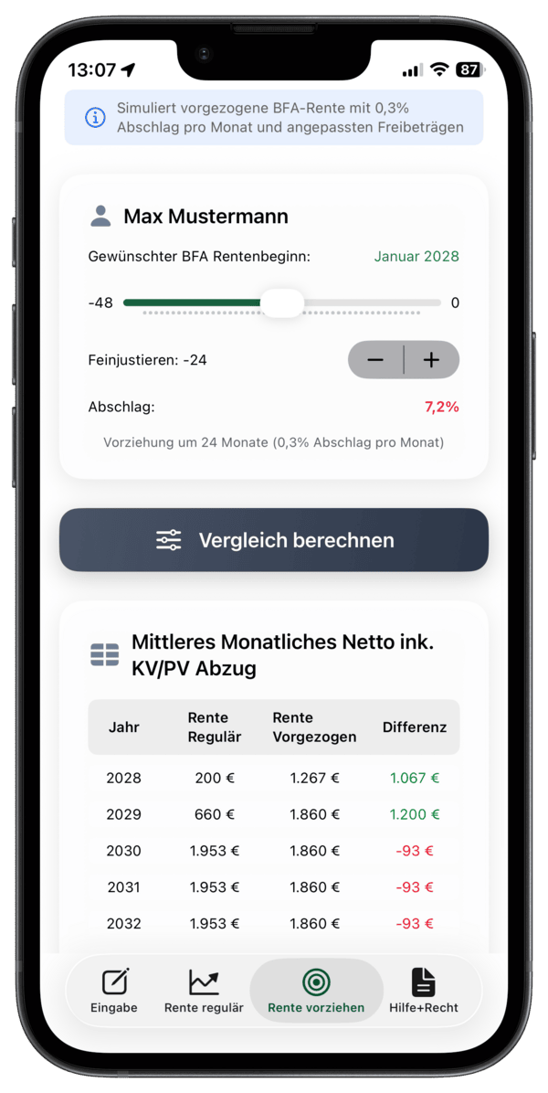 JetztInRente Rente vorziehen Simulation